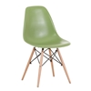 Picture of DSW Replica Eames Dining Side Chair *Pink