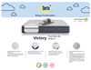 Picture of SERTA VICTORY PILLOW TOP PLUSH 12"MATTRESS IN QUEEN/ KING