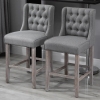 Picture of Calila Tufted Farmhouse Style Wingback  Bar Stools   --Gray